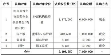 做系统集成做出物联网 元丰科技被河南投资集团参股基金看上