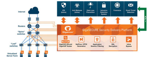 工业4.0 自主、定制、柔性制造背后的技术挑战与计算机网络工程的承接